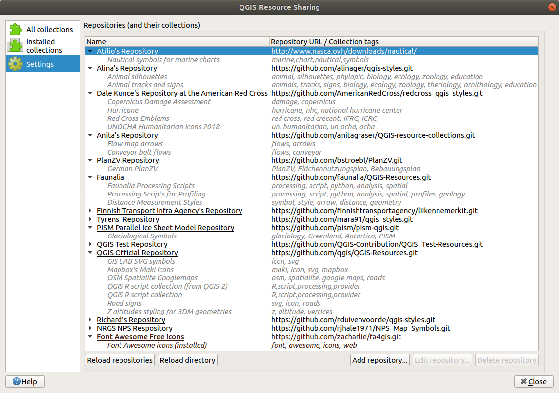 Capture d'écran du plugin QGIS Resource Sharing.